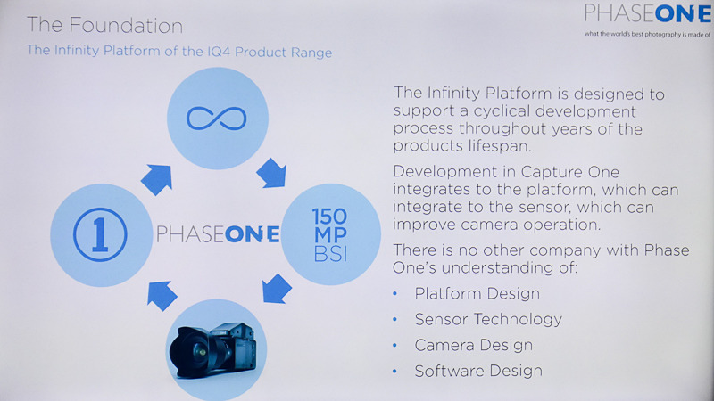 IQ4を支える「インフィニティ・プラットフォーム」と呼ぶ新しい仕組み。