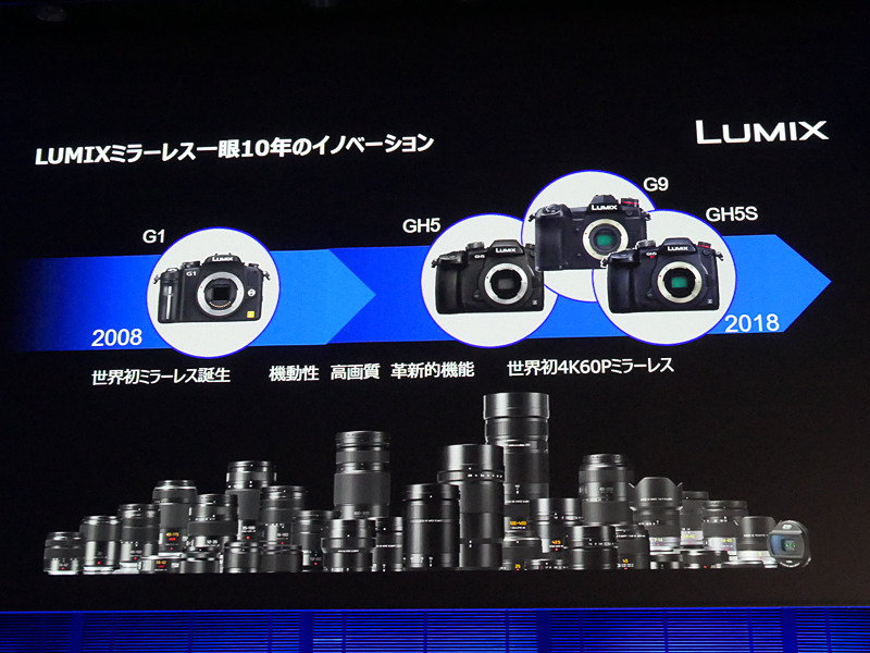 2008年からの歩み。