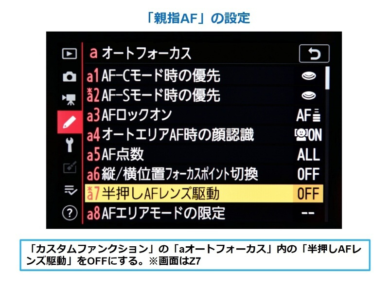 資料提供：助川康史