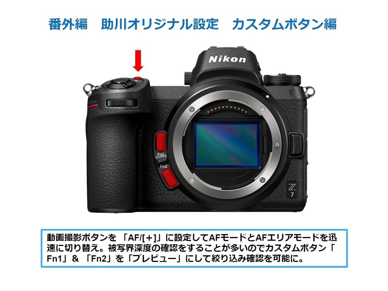 資料提供：助川康史