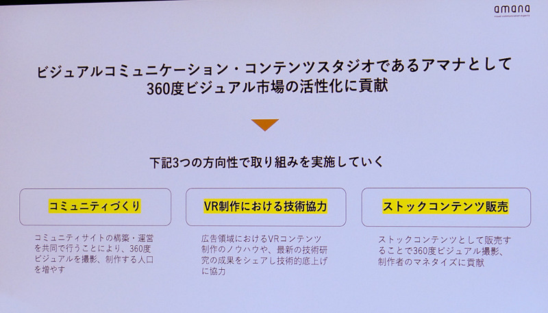 リコーとアマナの取り組み。