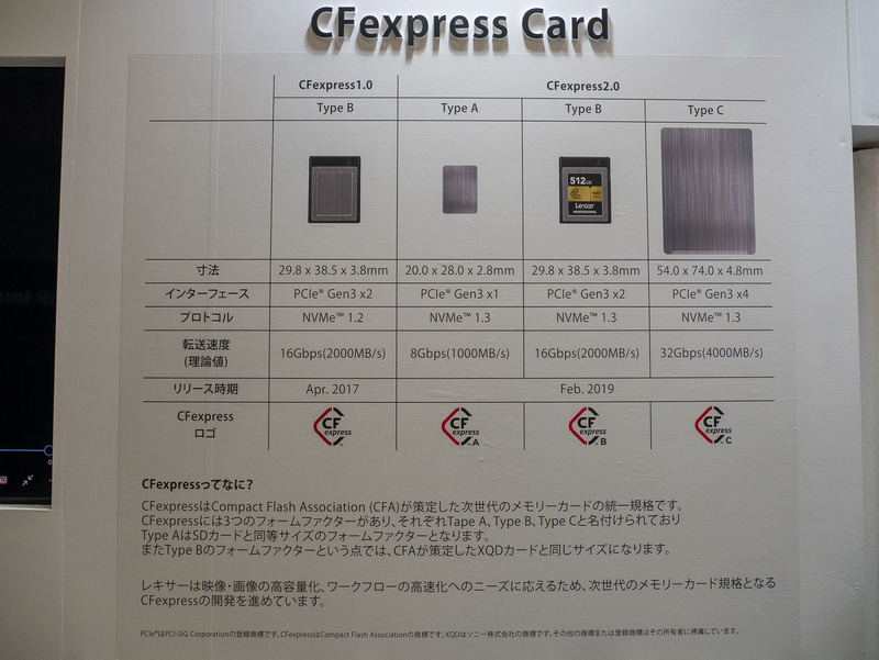 CFexpressの説明。新たに2つのフォームファクタが追加され、Type A/B/Cの3種類となった。CFexpress 1.0に比べて、NVMeが1.2から1.3になったが、大きな変更点はないそうだ