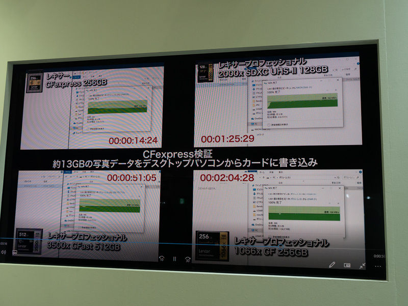PCとの読み書きのデモ。