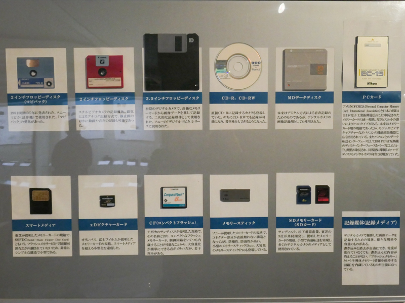 さまざまな記録メディア。