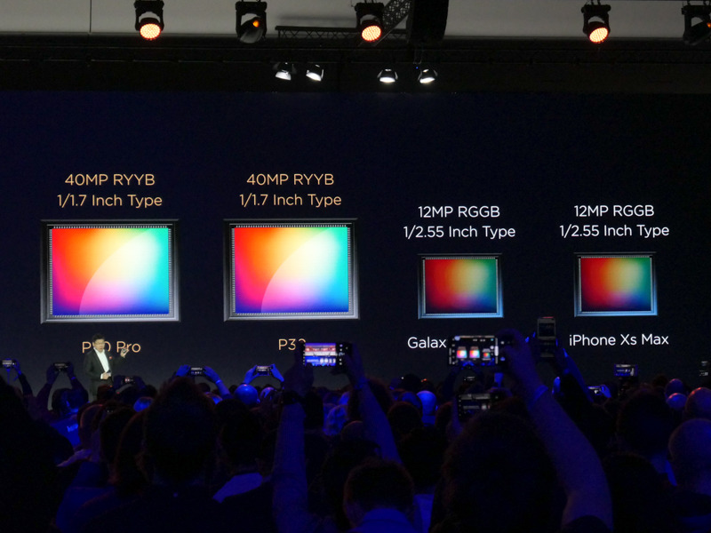 ライバルのiPhone Xs MaxやGalaxy S10+より大きなイメージセンサーだとアピール。