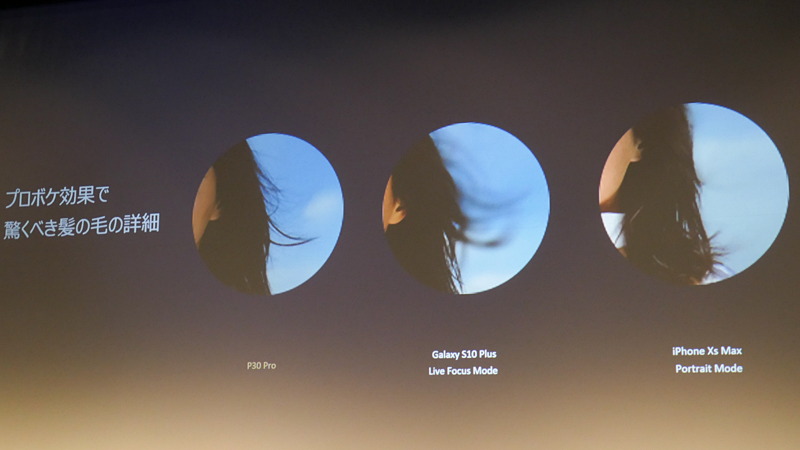 背景ボケを再現するモードで、髪の毛の輪郭検出が高精度になったとアピール。