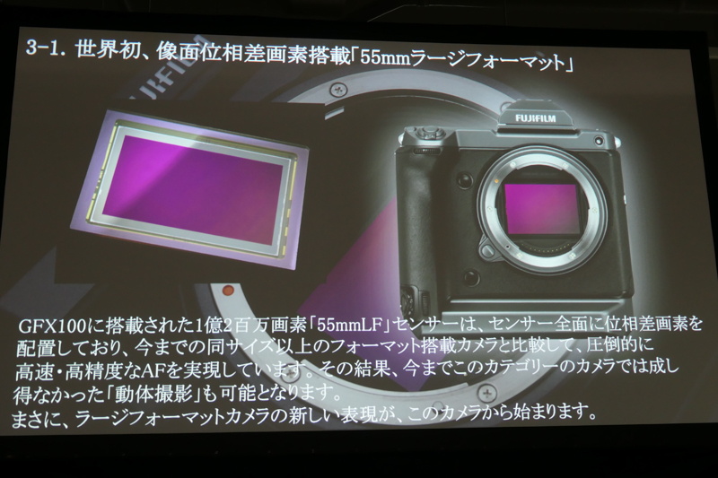 GFX100のセンサー構造。裏面照射型と像面位相差AFは、このクラスの大きさで初だという。