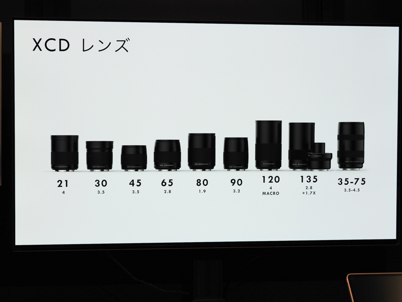 XCD 3,5-4,5/35-75の登場により、同システムレンズは9本のラインアップとなった。