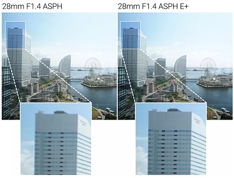 ソニーαに最適化したMマウント互換レンズ「七工匠 7Artisans 28mm F1.4