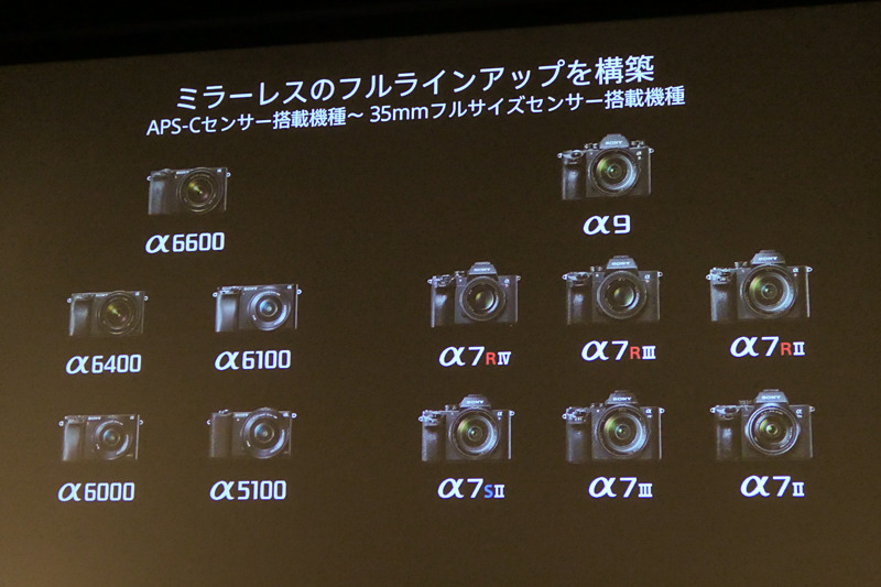 Eマウントミラーレスカメラのラインナップ。