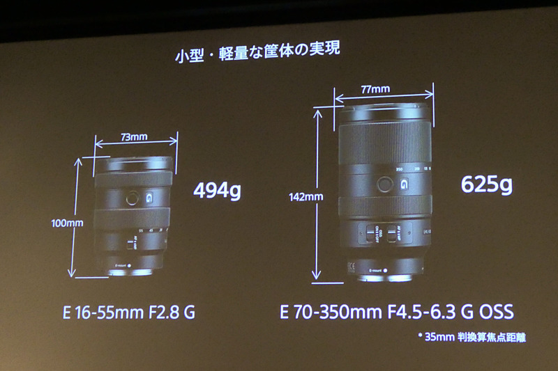 APS-Cならではの小型軽量を意識したレンズ。