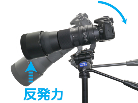 Velbon カーボン三脚 BIRDERS PRO 638・雲台:FHD-66A ベルボン、カウンターバランス機構搭載雲台がセットになった野鳥
