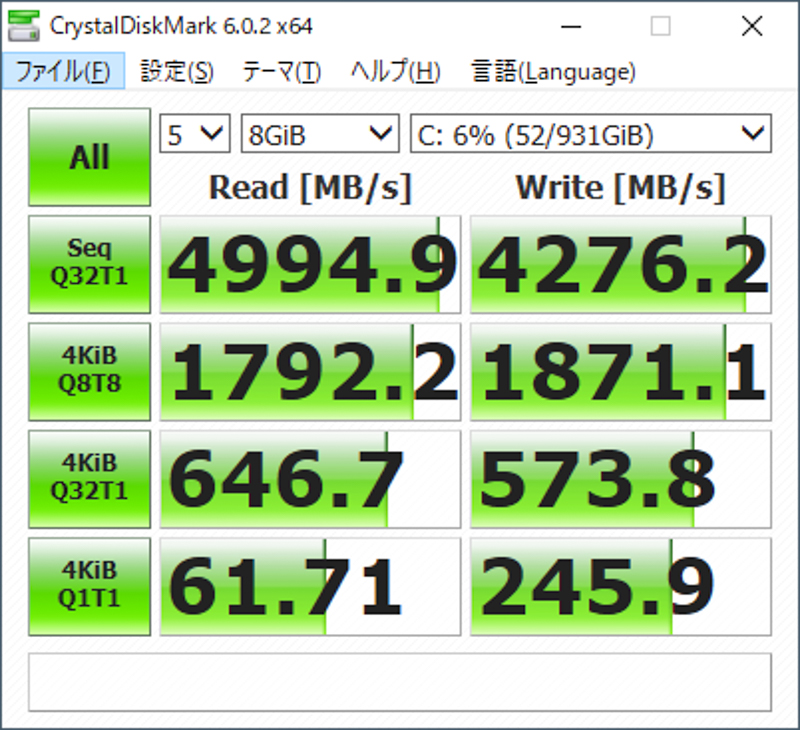 テストサイズ1GBと同条件で4GB、8GBとサイズを大きくしていったが同じパフォーマンスを維持している