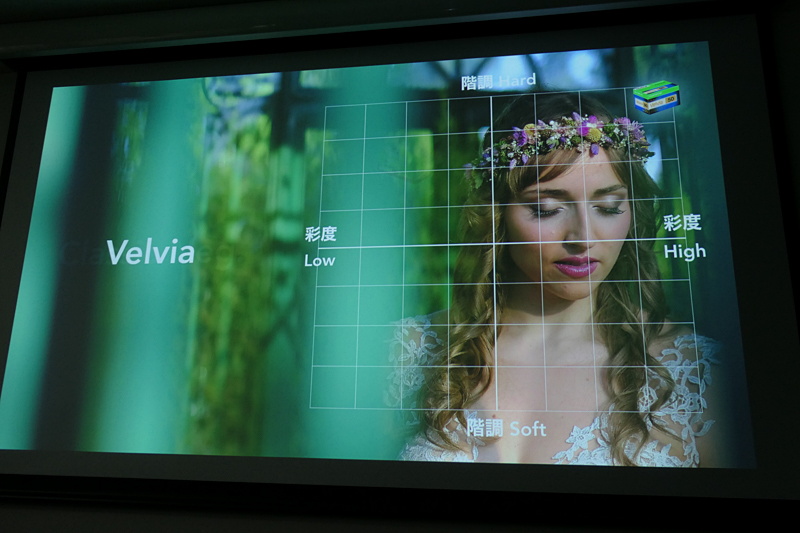 VelviaとClassic Neg.の比較。