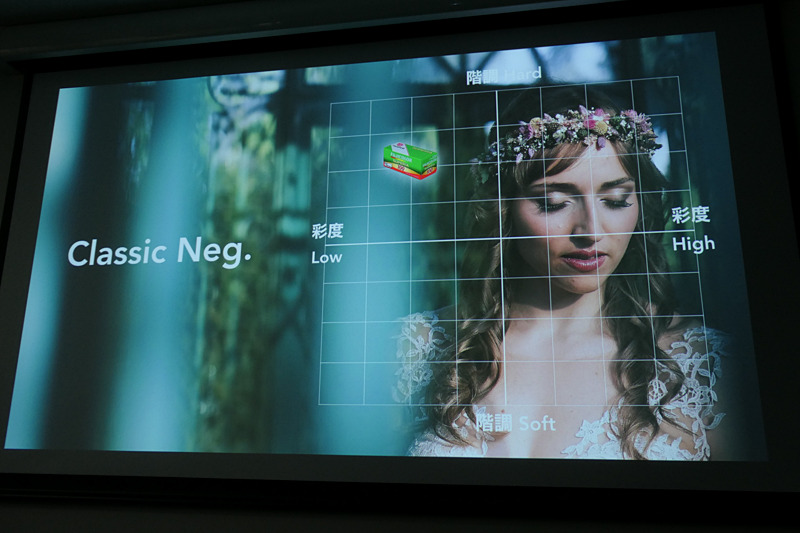 VelviaとClassic Neg.の比較。