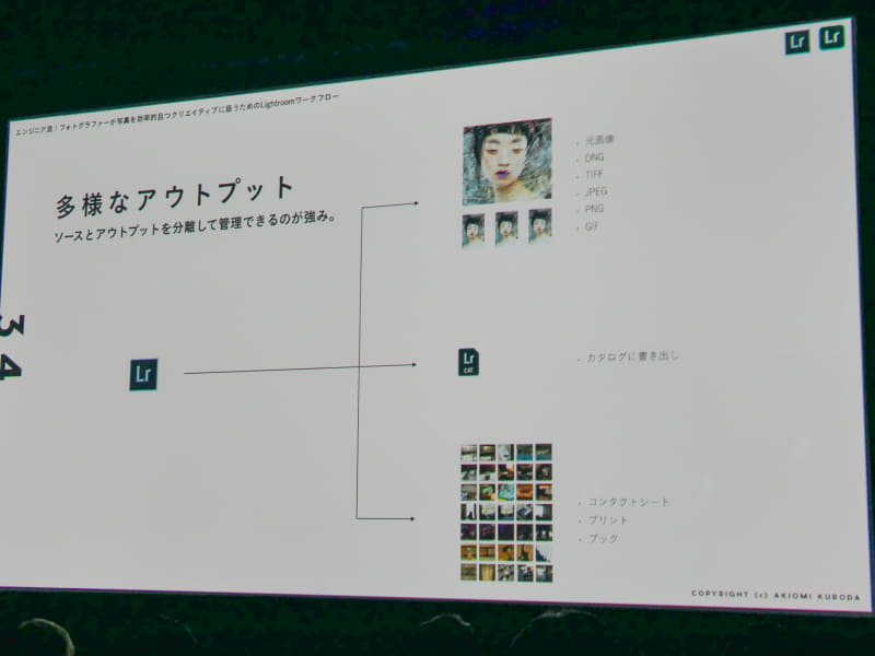 多彩なアウトプット機能も重要で、Lightroom Classicの新機能である複数の書き出しプリセットの一括処理も紹介された。