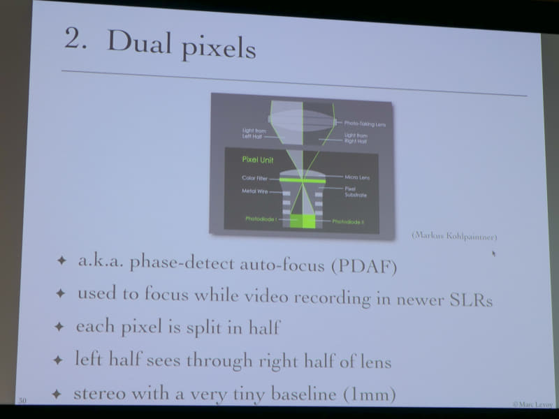 デュアルピクセルを応用して視差を取得する。