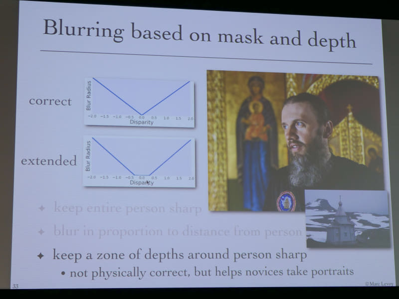 背景のボケは大口径レンズ並みだが、人物の目から鼻、耳までといった深い被写界深度でピントの合う範囲が広い。