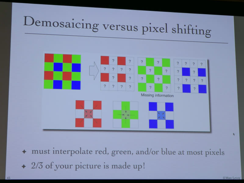 ベイヤー配列のセンサーでは1ピクセルに1色だけだが、これをピクセルシフトなどによって全色を1ピクセルに取り込めるようにする。