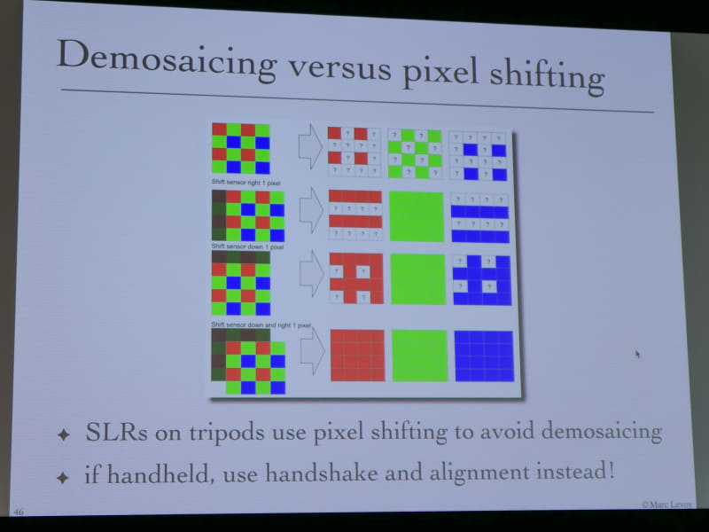 ベイヤー配列のセンサーでは1ピクセルに1色だけだが、これをピクセルシフトなどによって全色を1ピクセルに取り込めるようにする。