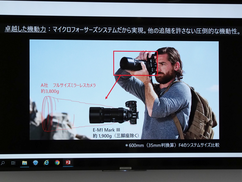 オリンパスが訴求する「機動力」のイメージ。