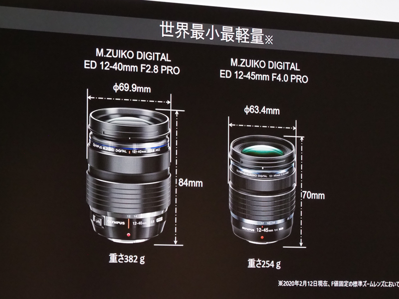 M.ZUIKO DIGITAL ED 12-40mm F2.8 PROとの比較。