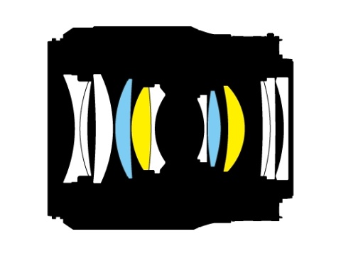 NIKKOR Z 50mm f/1.8 Sのレンズ構成図