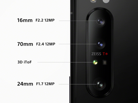 M*i様 Sony Xperia 1 II 白 ※24mmレンズに難あり Amazon.co.jp: ソニー Xperia1II ホワイト SIMフリースマホ XQ-AT42