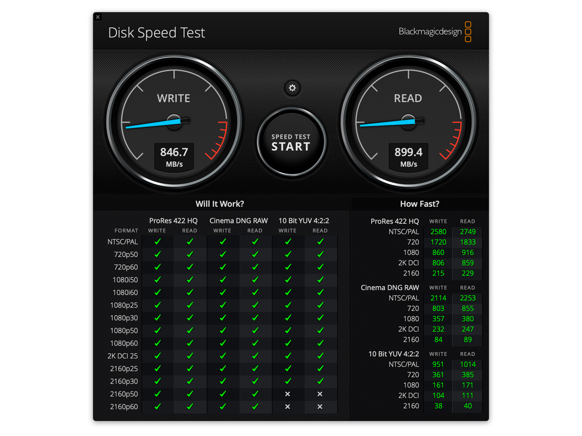 CFexpress「Cobalt 325GBカード」の転送速度：USB3.2 Gen2対応 (CFexpress B/SD) ダブルスロット カードリーダー使用