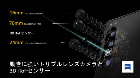 au、ZEISSレンズの5Gスマホ「Xperia 1 II」を5月22日発売 - デジカメ Watch