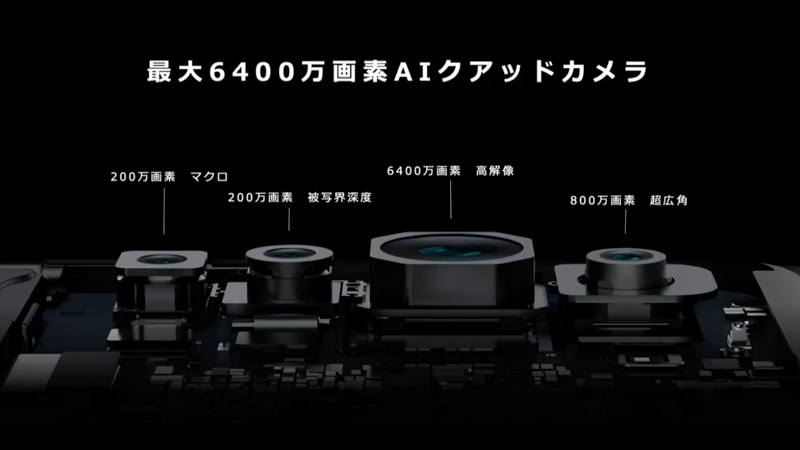 P40 lite 5Gのカメラ構成。超広角、広角、マクロ、被写界深度センサーの"四眼"。