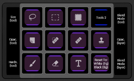 Photoshopの例。普段使っている人ならアイコンだけでどのような機能かわかるはずだ