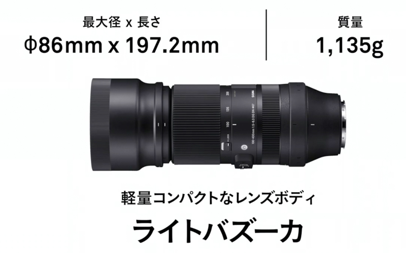 6月18日配信の「SIGMA STAGE Online」より