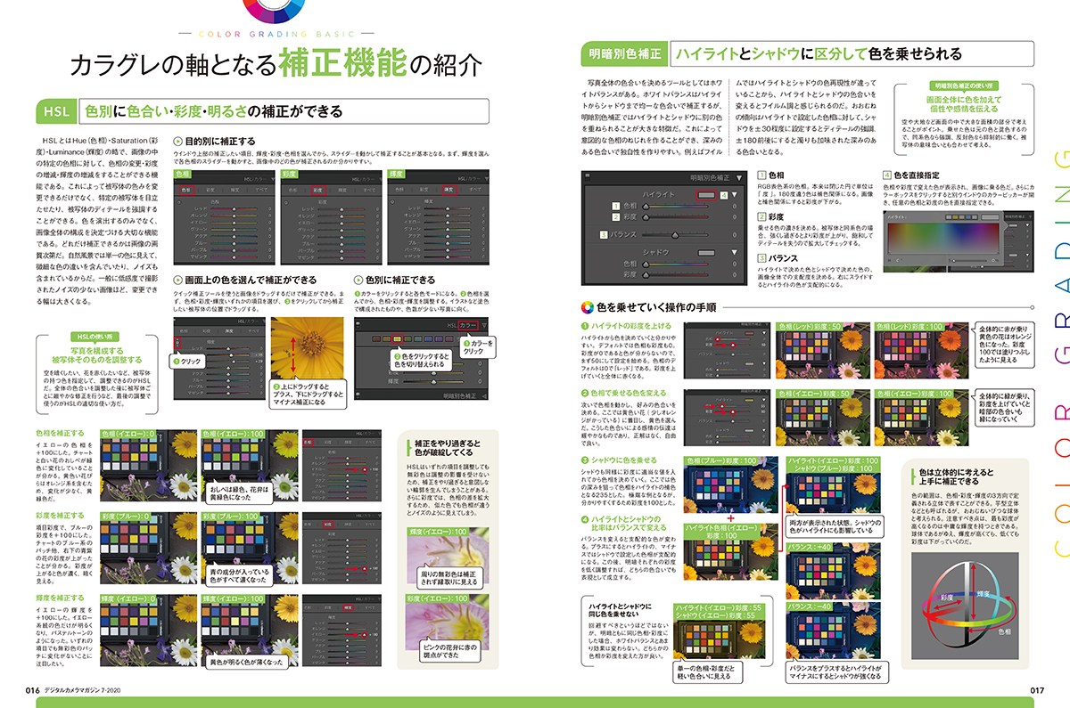 カラーグレーディングの軸となる機能