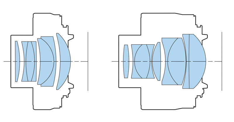 左から、EXTENDER RF1.4×、同2×