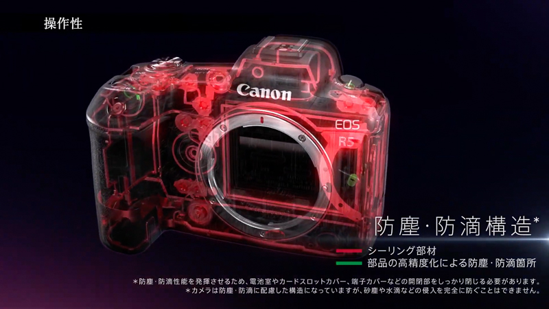 EOS R5の防塵防滴構造