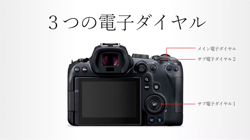 操作部の配置も、EOS R5をほぼ踏襲。