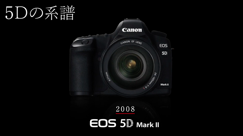 2008年、デジタル一眼レフカメラとして初のフルHD動画に対応した「EOS 5D Mark II」
