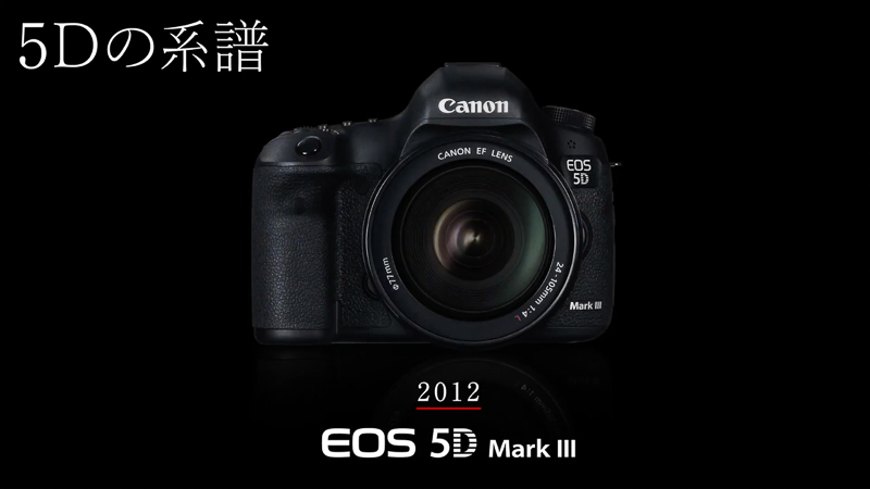 2012年、高感度性能、高速連写性能など基本性能を向上した「EOS 5D Mark III」