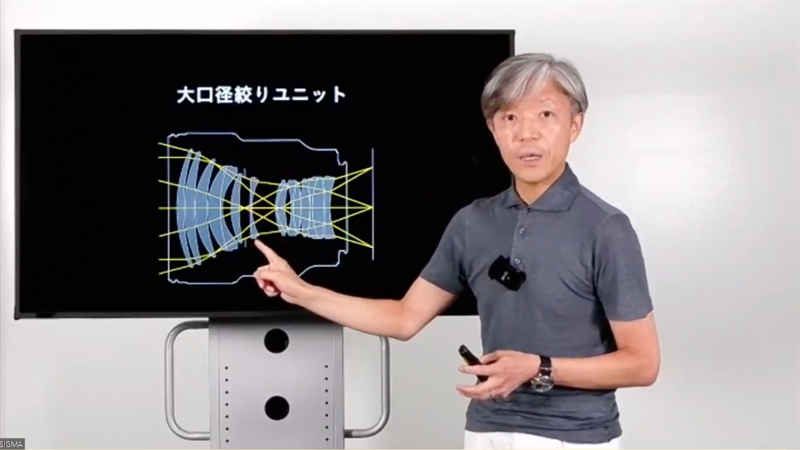 絞り内径の大きさは、500mm F4 DG OS HSM | Sports並みだという。