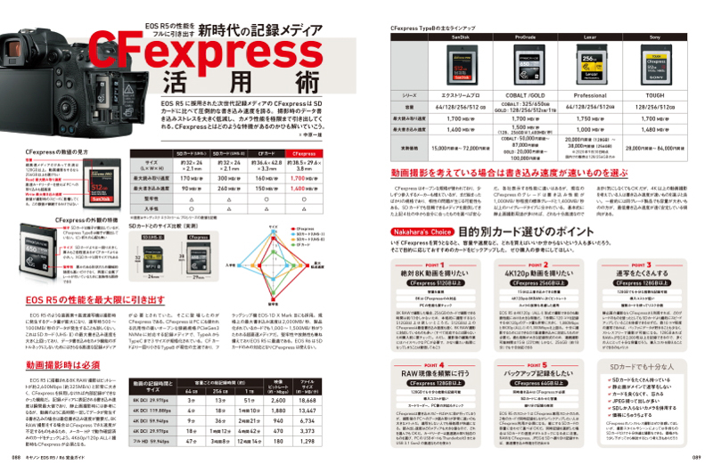 CFexpressカードの特徴やメリットを解説
