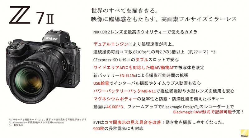 Z 7IIの進化ポイント