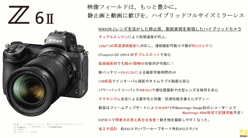 Z 6IIの進化ポイント