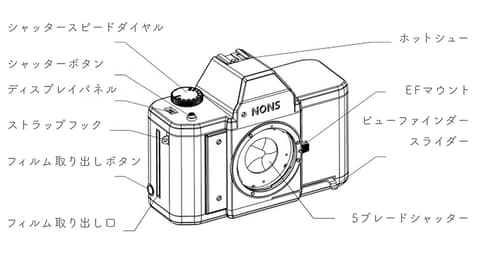 instax mini対応のレンズ交換式インスタントカメラ「NONS SL42