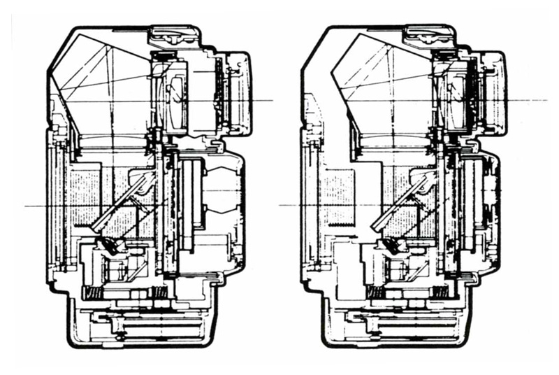 コンタックスAXのバックフォーカシングによるAF：一眼レフのボディのほぼ全体を、レンズマウントを設けた外郭の中で前後に移動させる。左は無限遠の状態。右は至近距離まで動かした状態。ストロークが不足する際はマニュアルフォーカスを併用する。（金野剛志「カメラメカニズム教室」より）