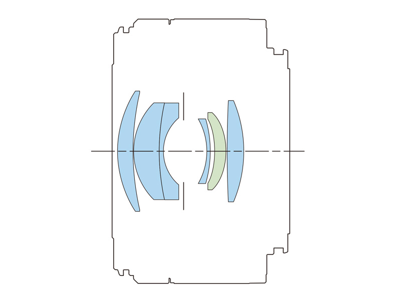 レンズ構成図。緑がPMo非球面レンズ。