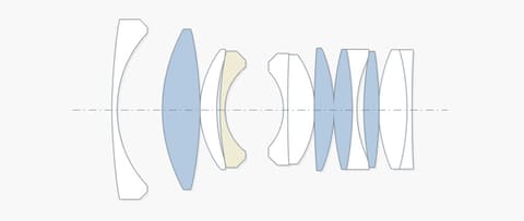 中一光学、マイクロフォーサーズMFレンズ「SPEEDMASTER 17mm F0