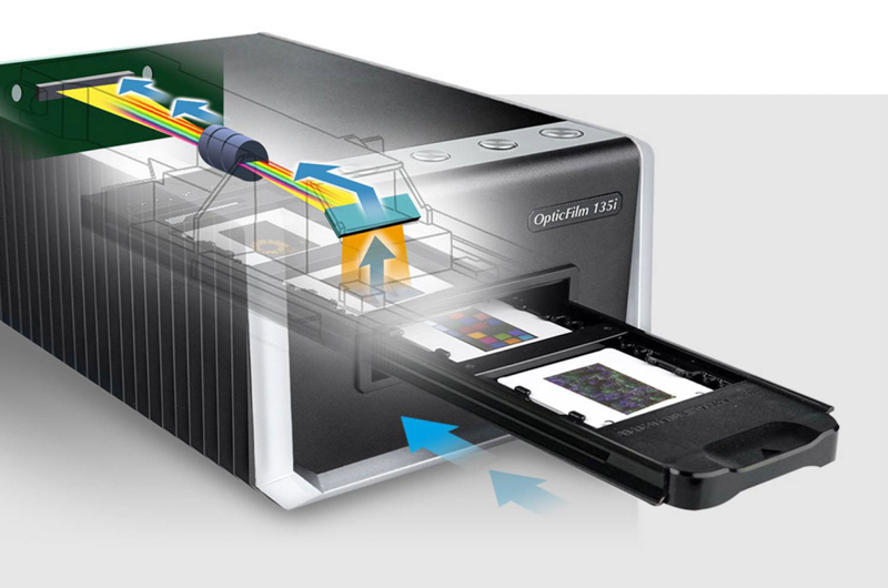 自動コマ送り機能を搭載。