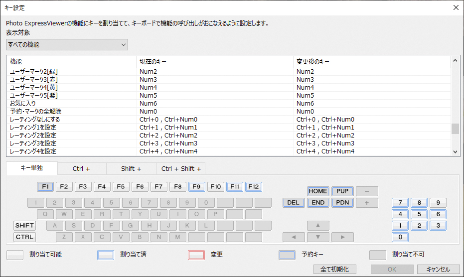「オプション」メニューの「キー設定」でショートカットキーに確認、および割り当てがおこなえる。ほとんどの機能に対して設定可能なので、ショートカットをいかに使いこなすかが活用のポイントともいえそうだ