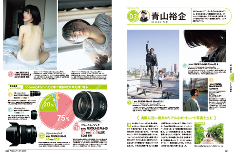 2021年3月号特集は、レンズ選びの真髄を25名に聞く「写真家のレンズ